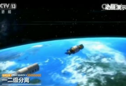 火箭起飞视频大全,震撼视频大全回顾